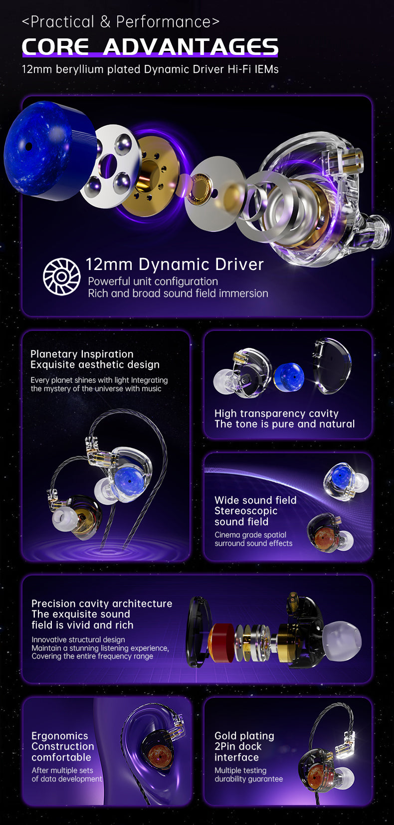 ND Planet - 12mm Single Dynamic Driver Earphones 1DD IEM