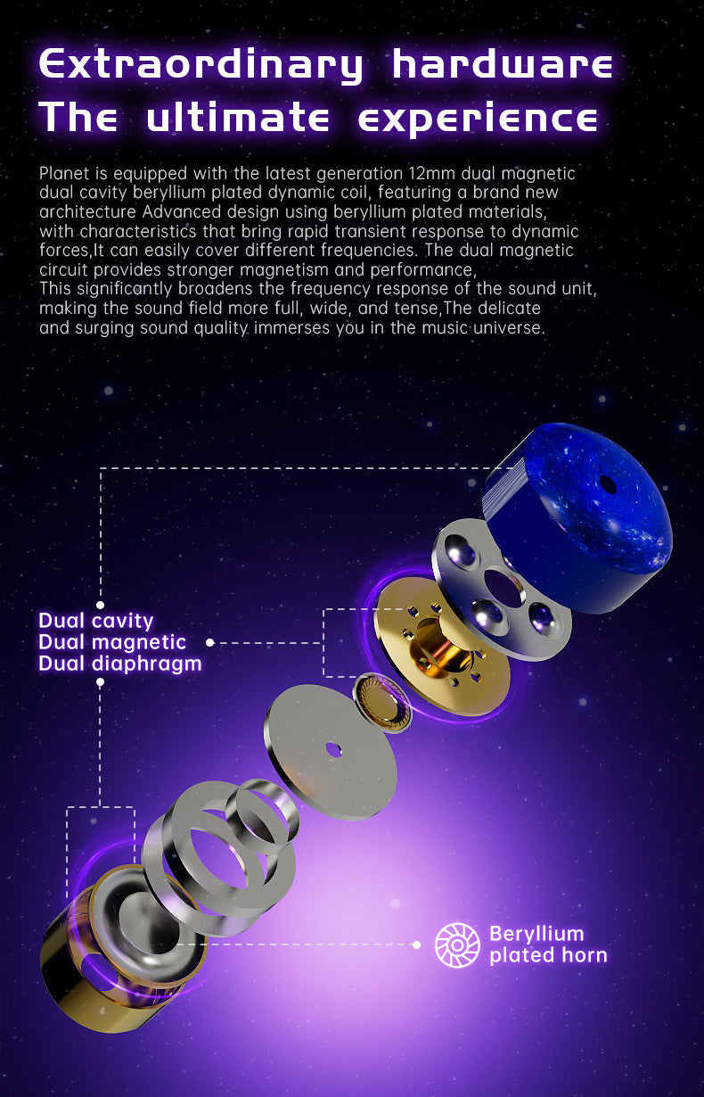 ND Planet - 12mm Single Dynamic Driver Earphones 1DD IEM