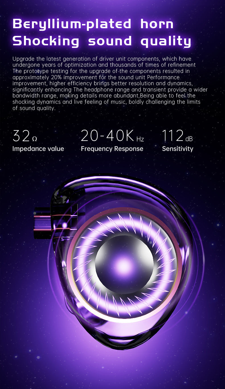 ND Planet - 12mm Single Dynamic Driver Earphones 1DD IEM