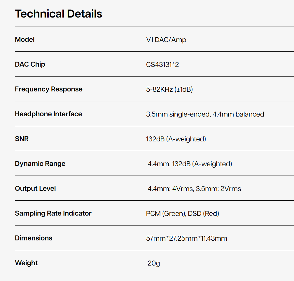 Blon V1 - DUAL CS43131 PORTABLE DAC/AMP