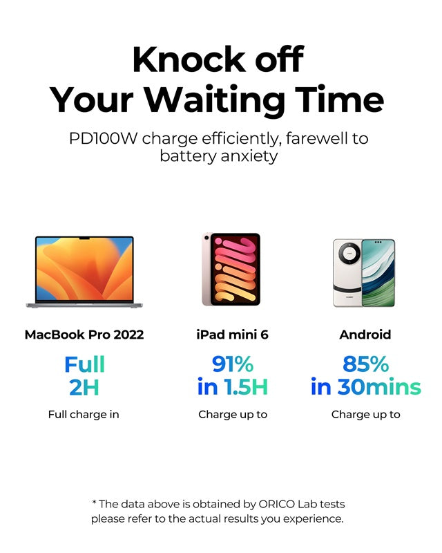 ORICO USB-C PD 100W 5A Fast Charging Cable