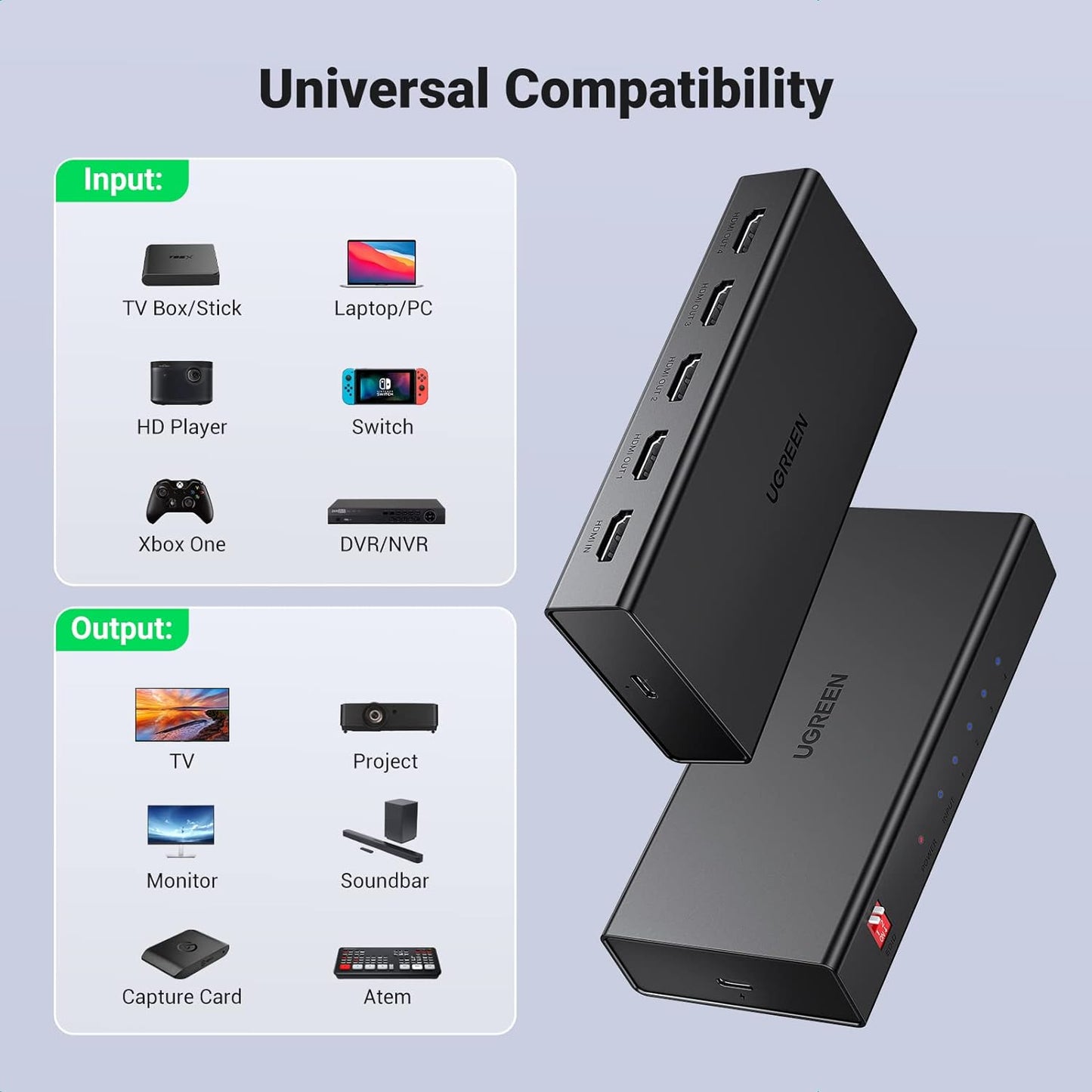 UGREEN 1 In 4 Out HDMI Splitter 4K 60Hz