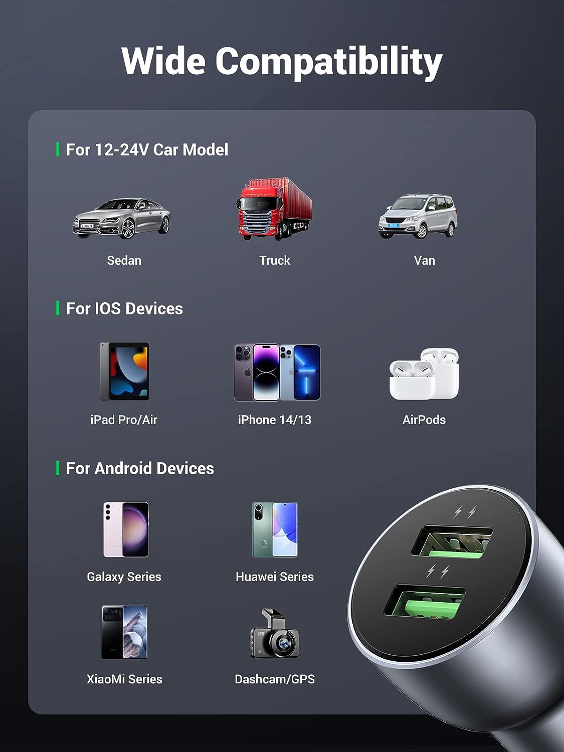 UGREEN 36W Fast Car Charger Adapter