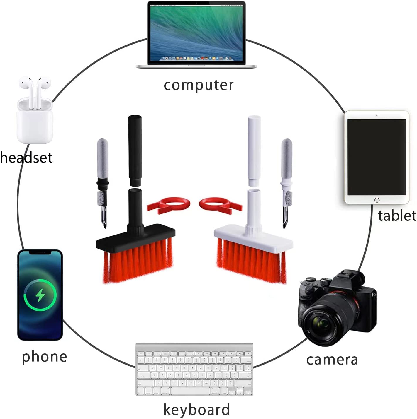 5 in 1 Keyboard Cleaning Brush Kit
