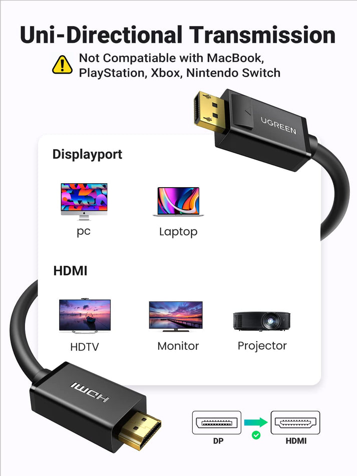 UGREEN Displayport 1.2 to HDMI 4K Cable - DP Male to HDMI Male - DP101