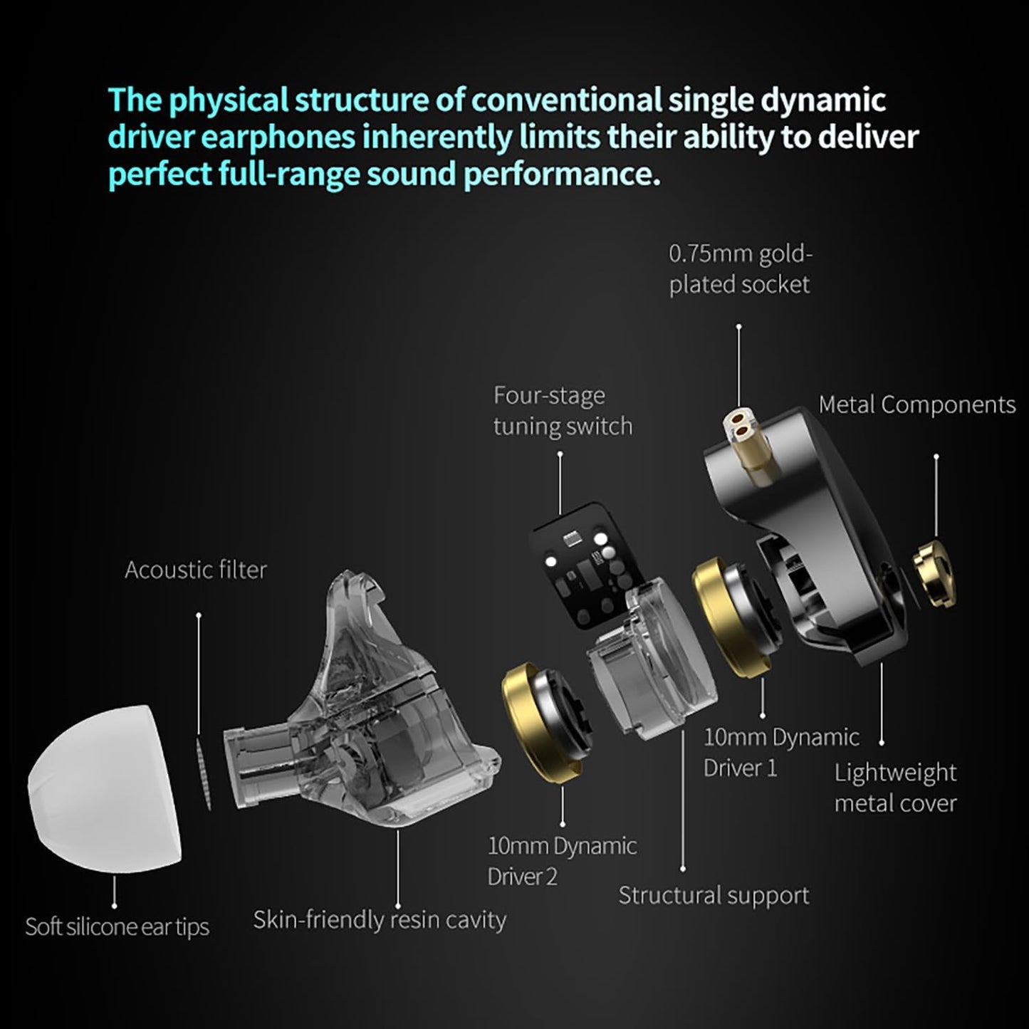 KZ Castor PRO - Tunable Dual Driver Earphones 2DD IEM