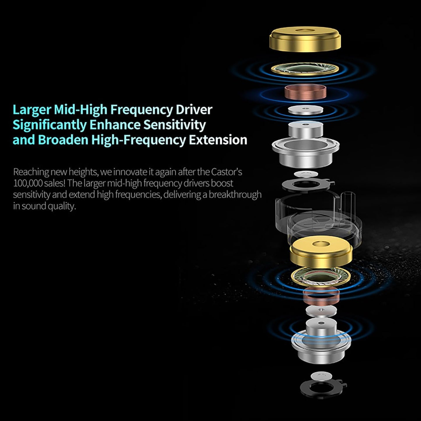 KZ Castor PRO - Tunable Dual Driver Earphones 2DD IEM