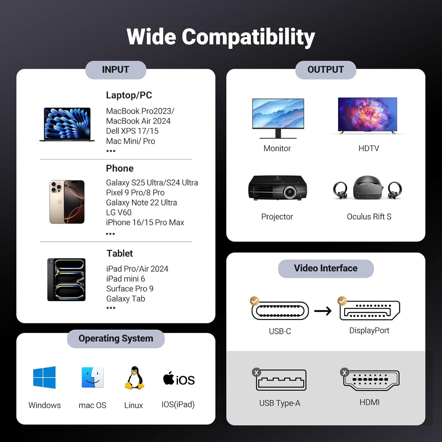 UGREEN USB-C to DisplayPort 1.4 8K Cable - CM556