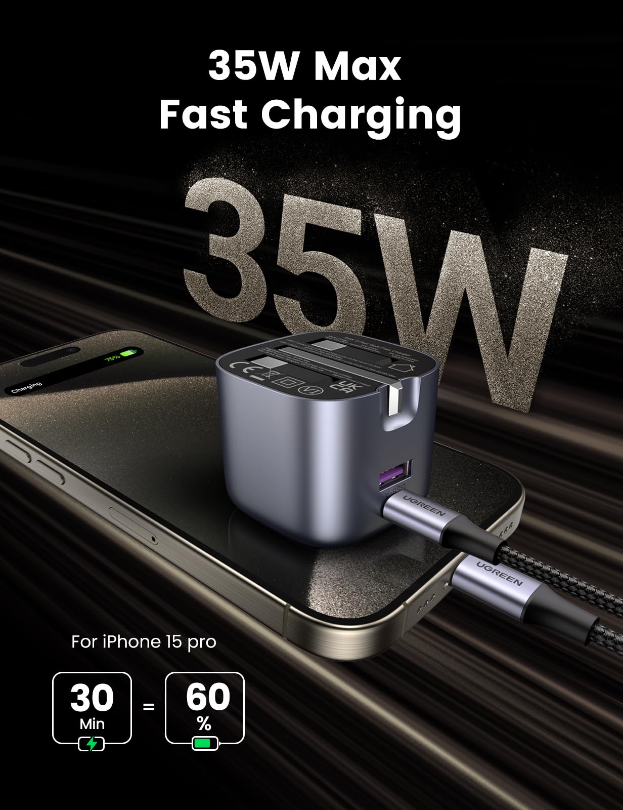 Ugreen Nexode 35W GaN Fast Charger