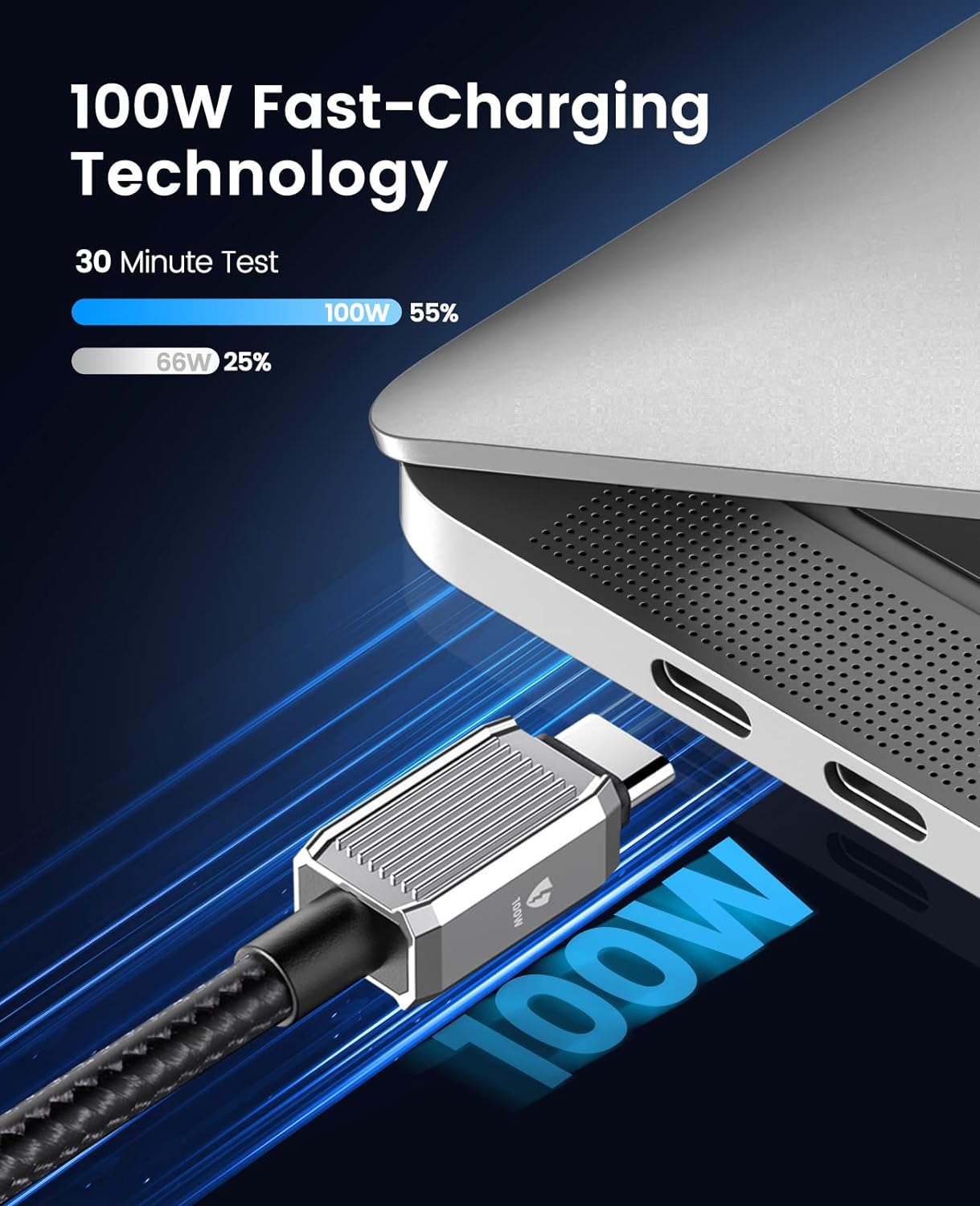 ORICO USB-C PD 100W 5A Fast Charging Cable