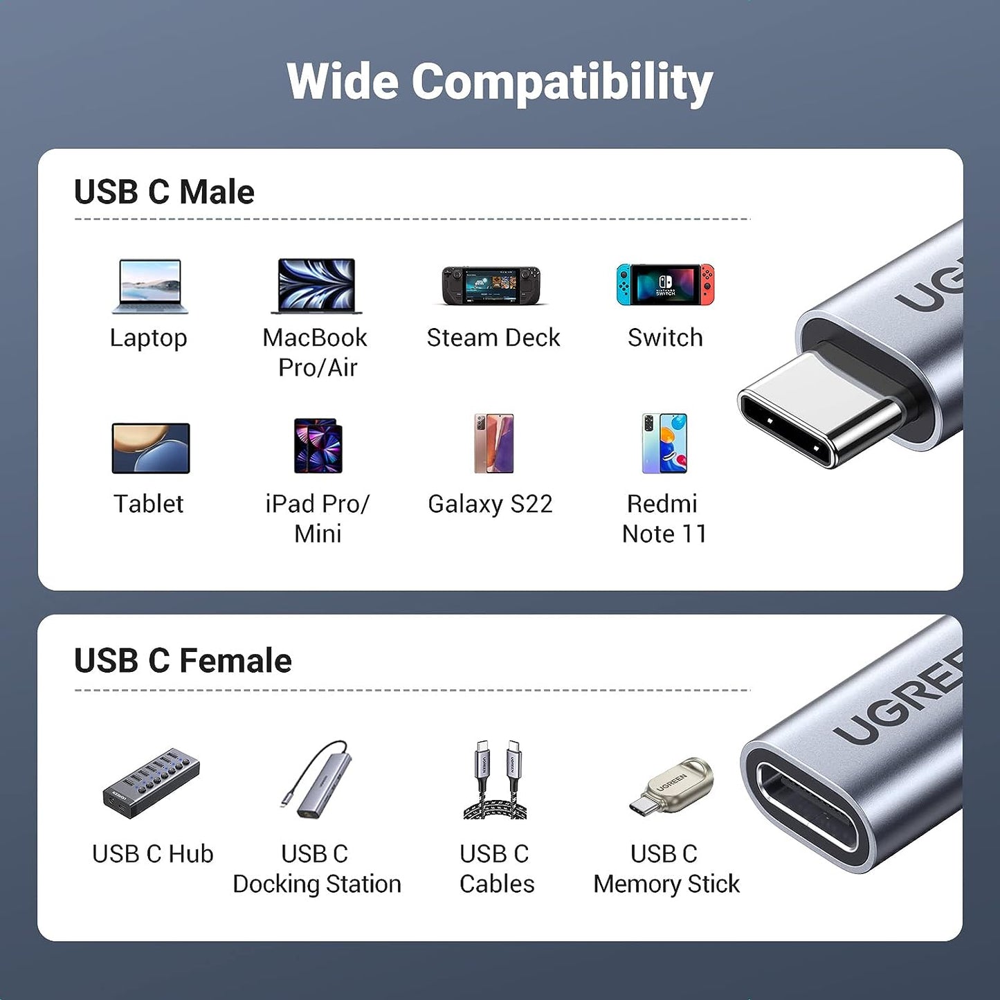 UGREEN USB-C 3.1 Gen 2 Extension Cable - 10Gbps 100w PD - US372