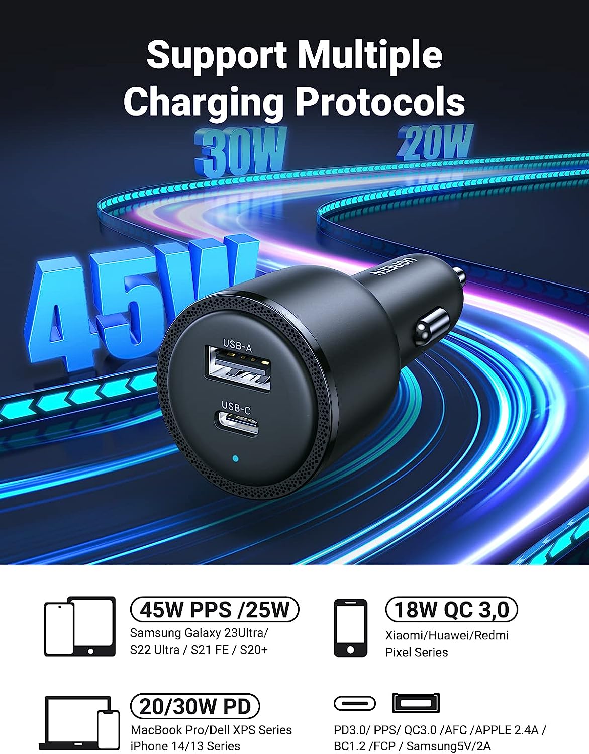 Ugreen 63W Fast Car Charger Adapter - EC701