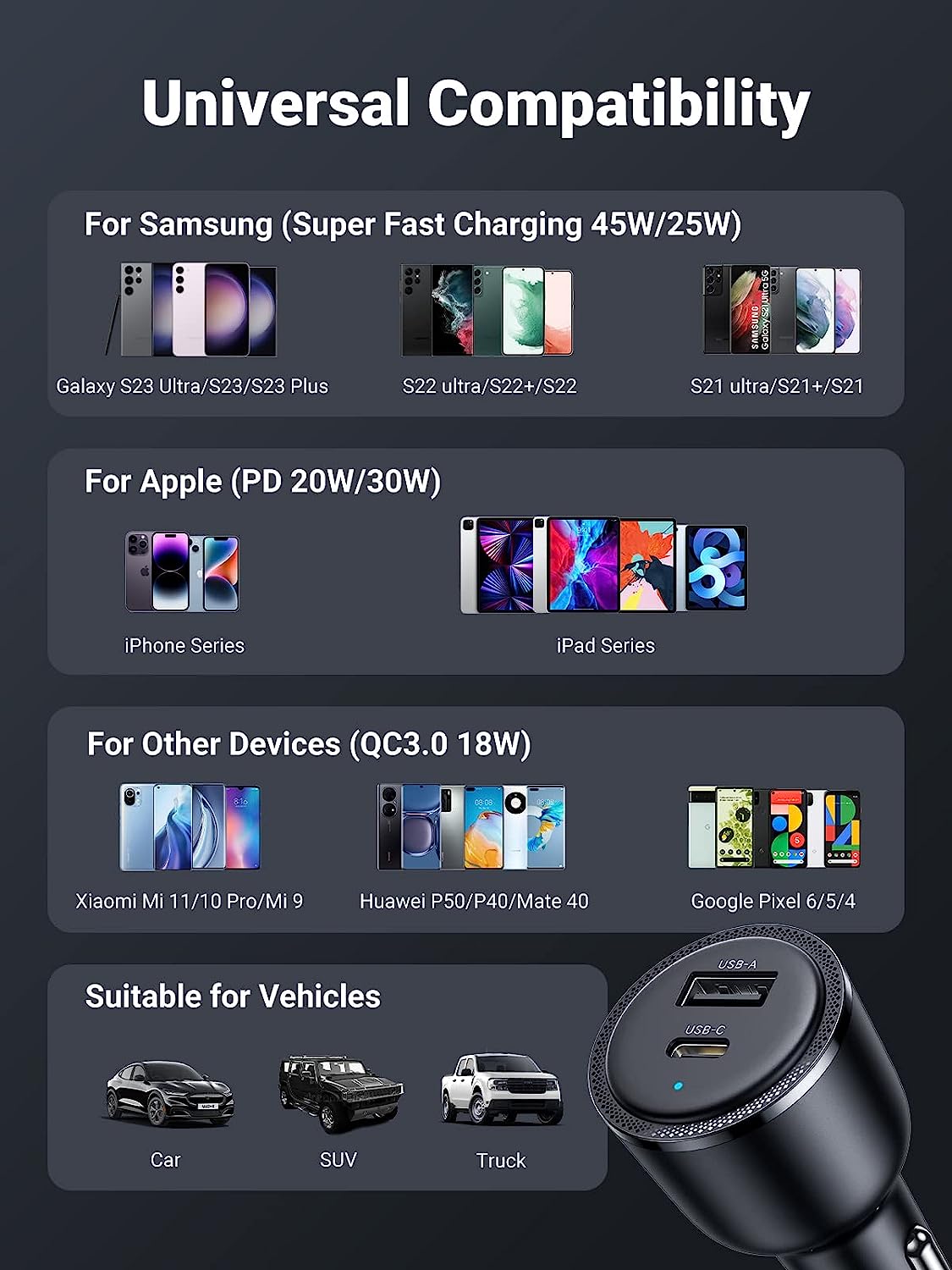 Ugreen 63W Fast Car Charger Adapter - EC701