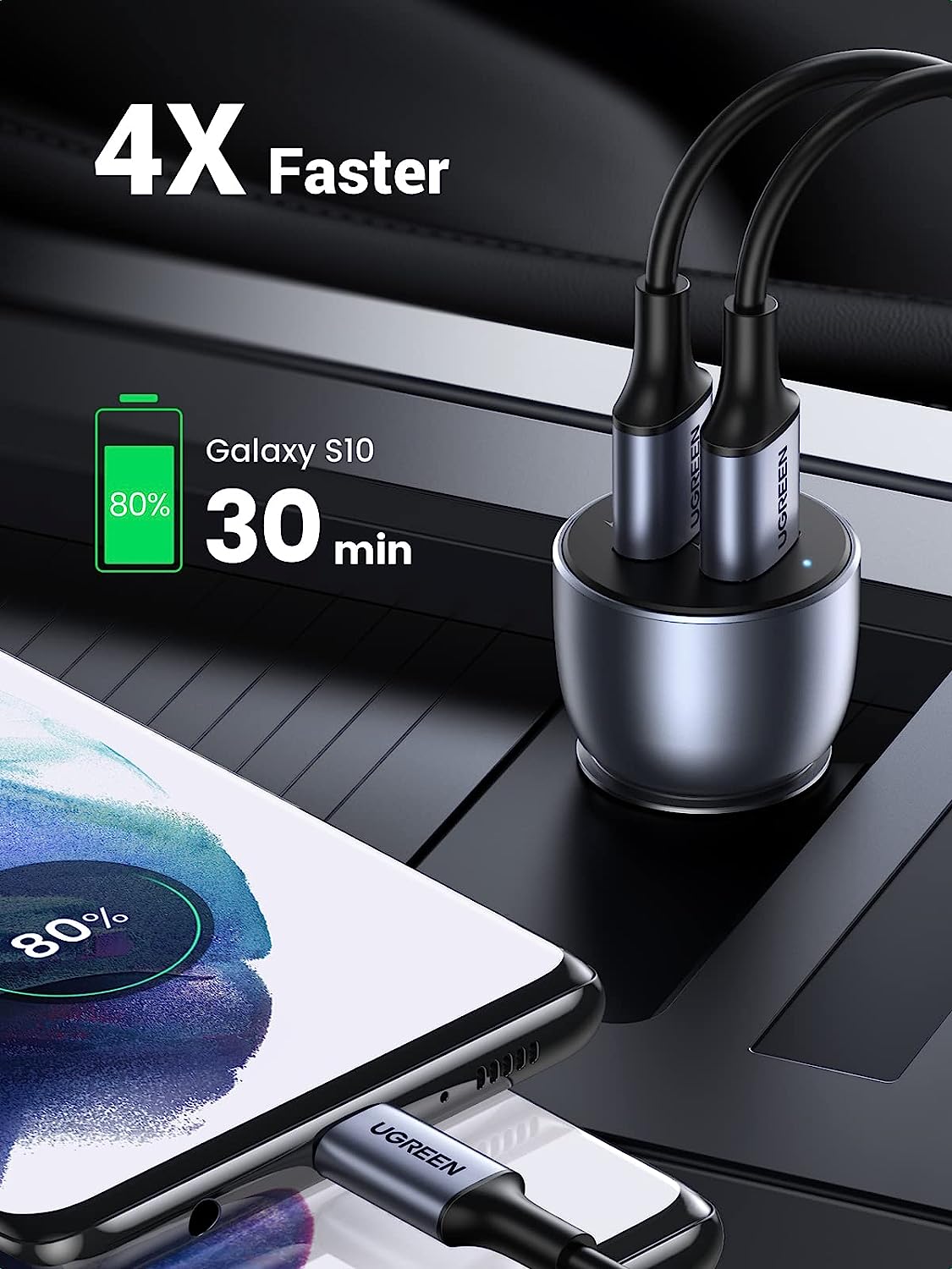 UGREEN 36W Fast Car Charger Adapter