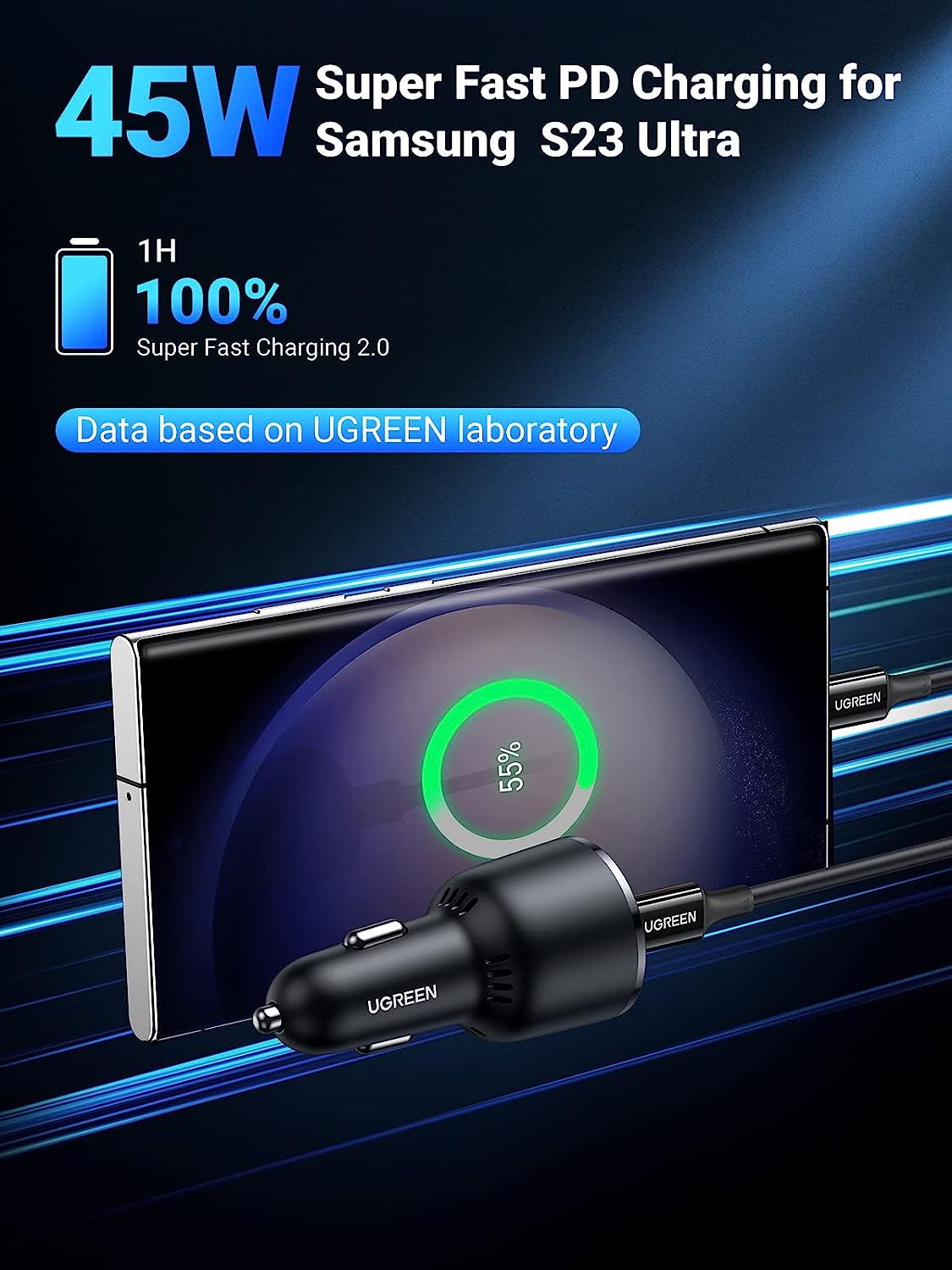 Ugreen 63W Fast Car Charger Adapter - EC701