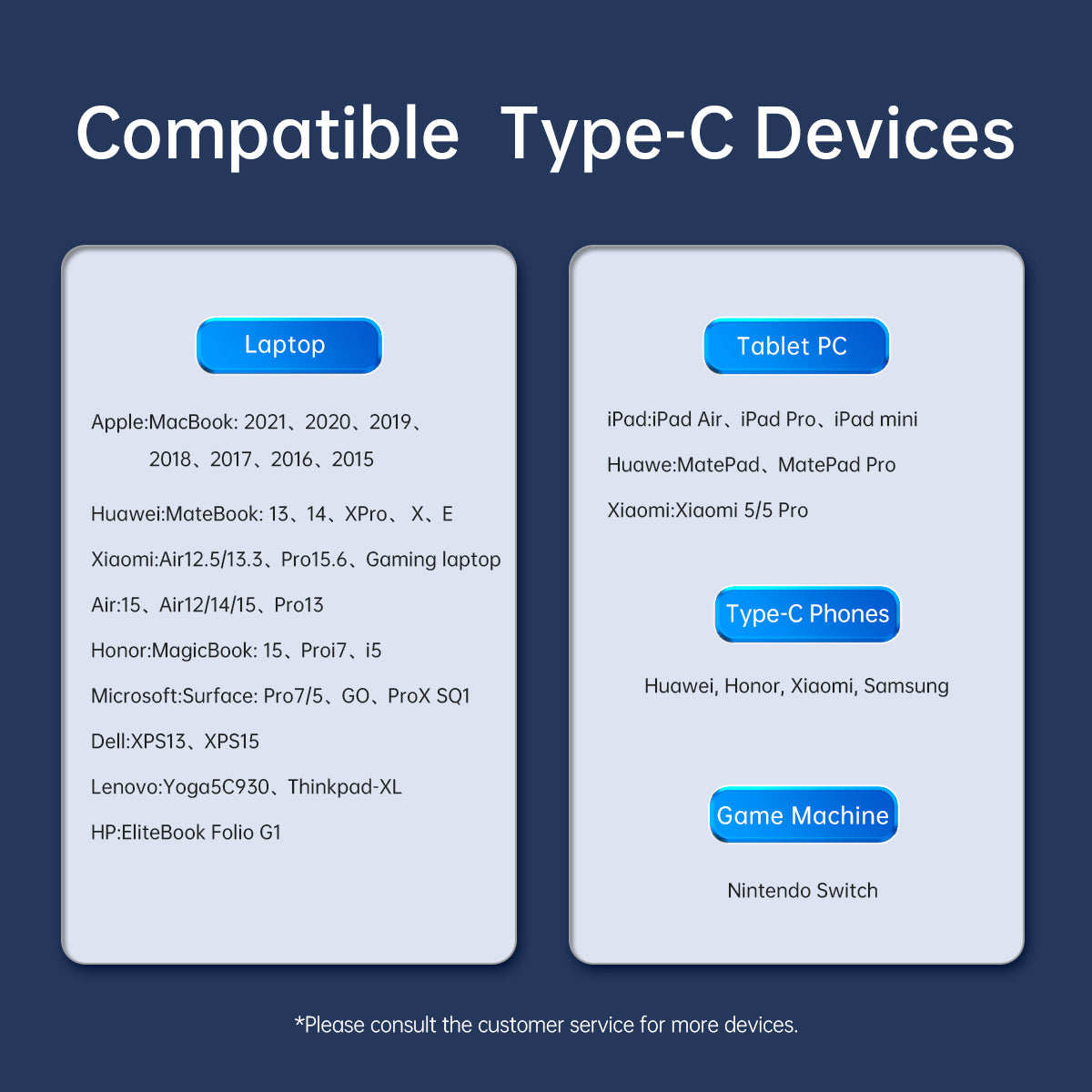 ORICO 2-in-1 USB-C 20Gbps 100W 5A PD Data Cable