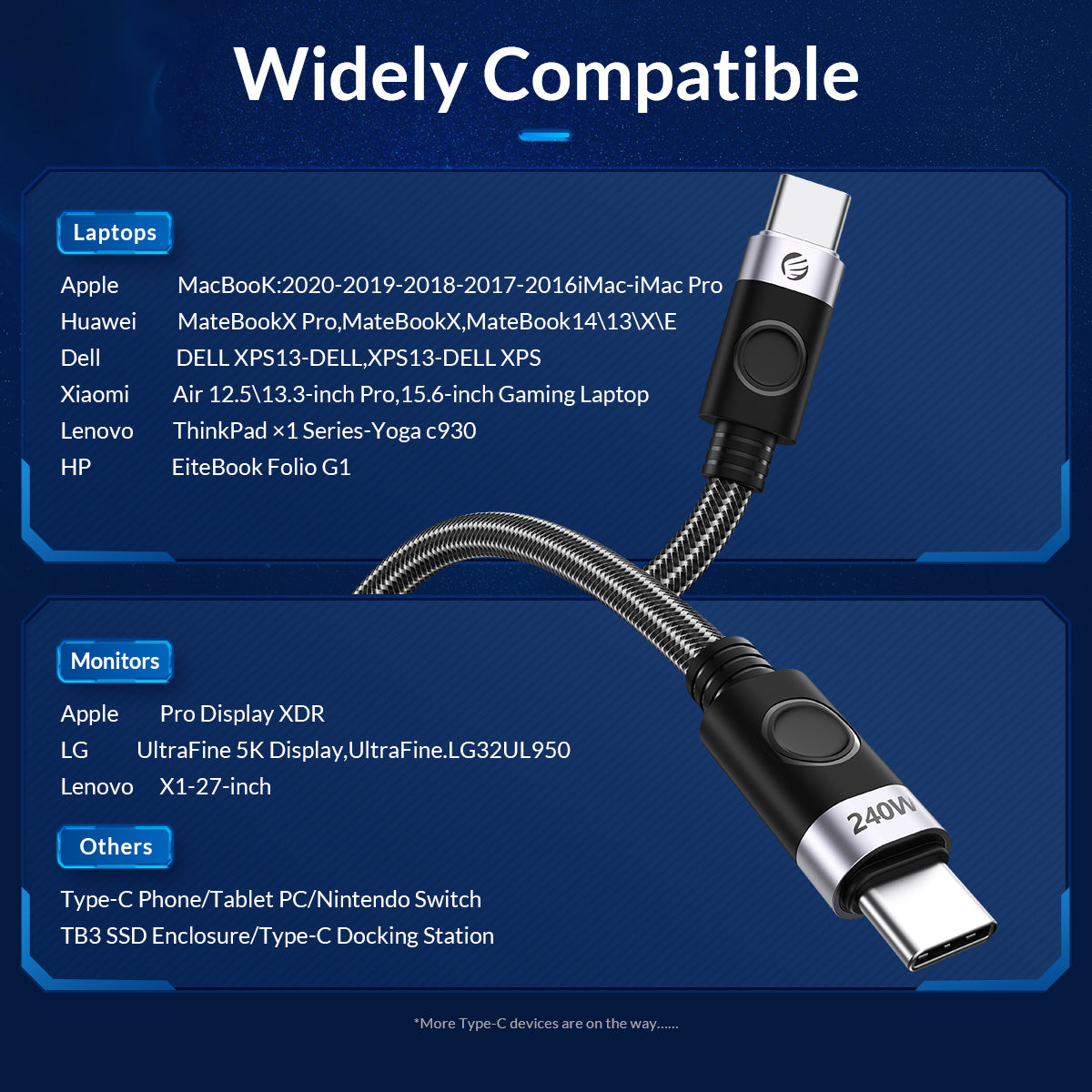 ORICO USB-C PD 240W 20GBPS 5A Charging Cable