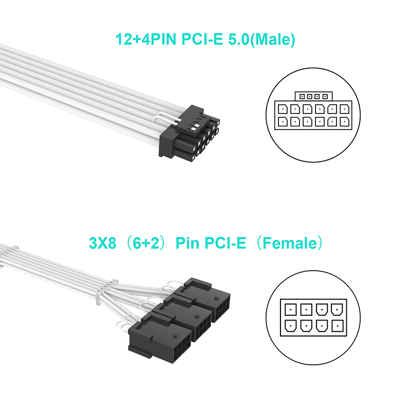 AsiaHorse 12VHPWR GPU Sleeved Power Supply Extension Cable