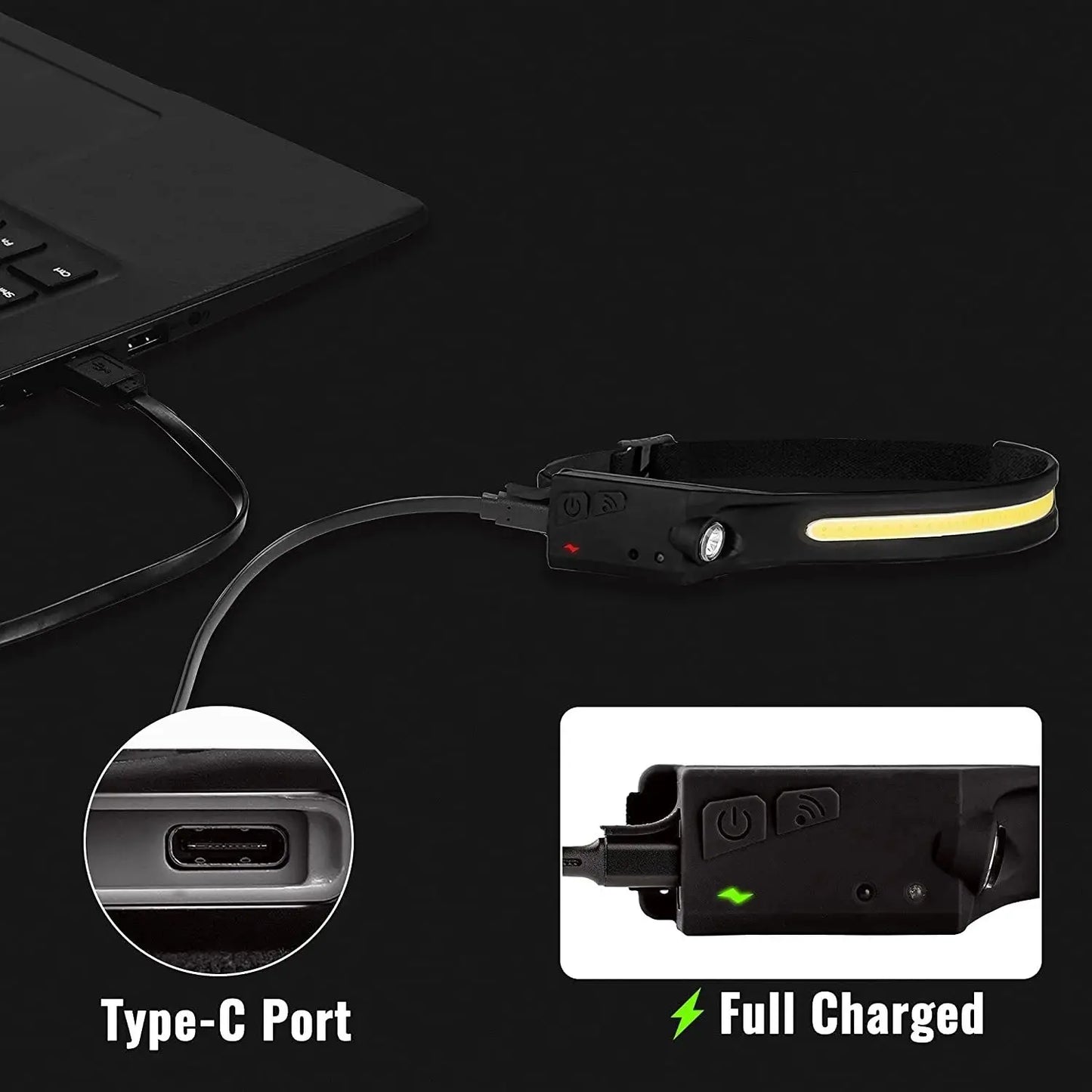 Rechargeable Headband Flash Light