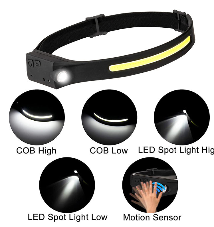 Rechargeable Headband Flash Light