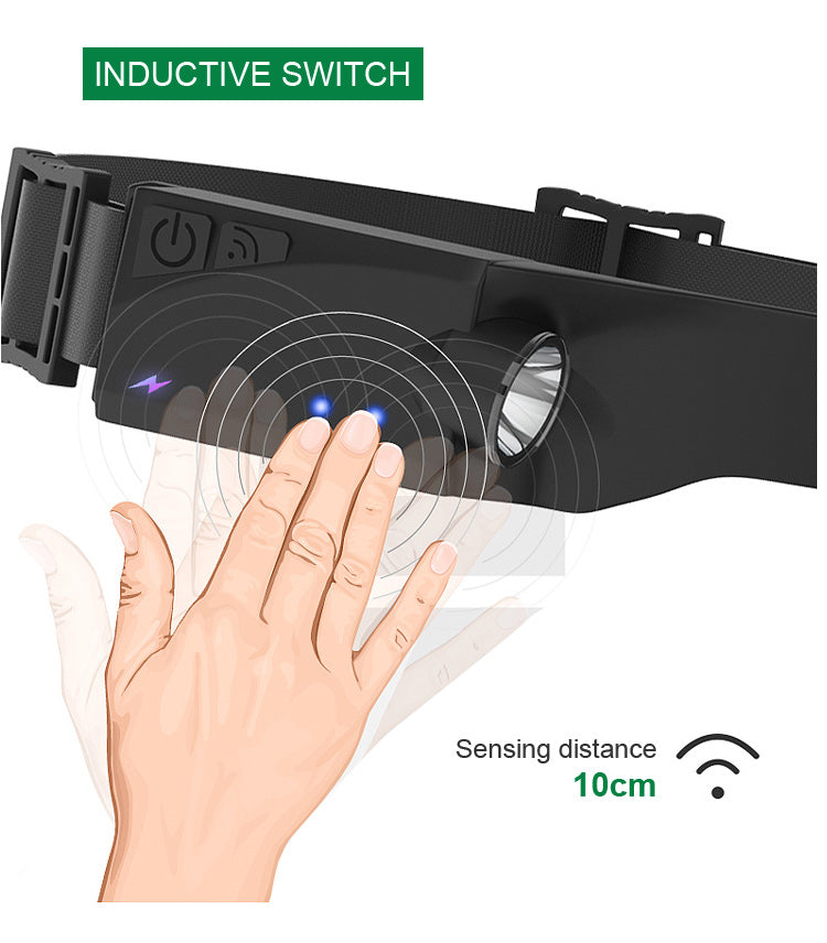 Rechargeable Headband Flash Light