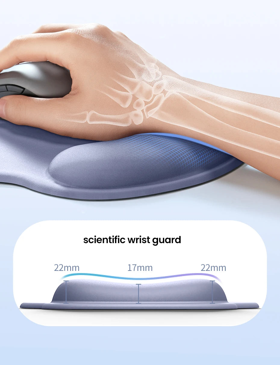 UGREEN Ergonomic Mouse Pad with Wrist Rest - LP668