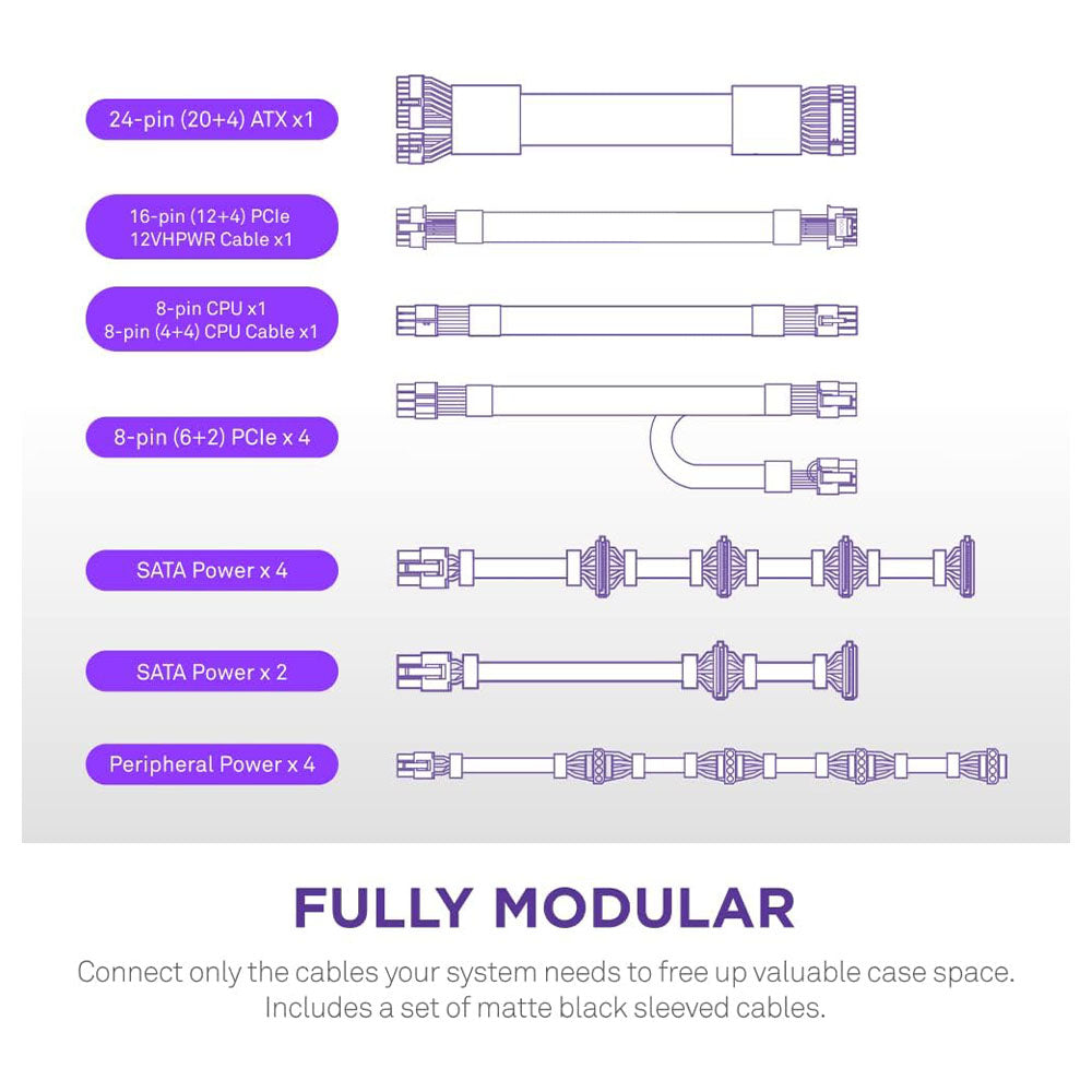 NZXT C1200 - 1200W 80+ Gold Fully Modular Power Supply