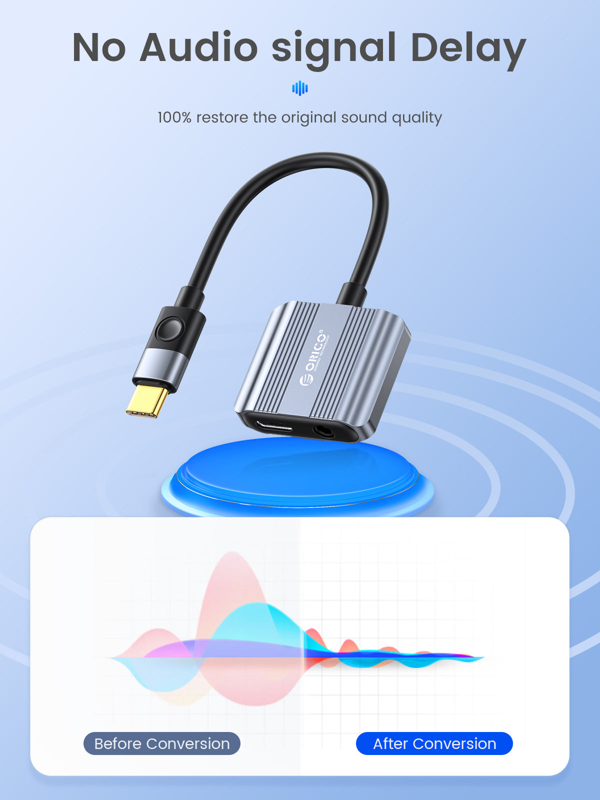 ORICO USB C to 3.5mm Headphone and Charger Adapter - 2 in 1