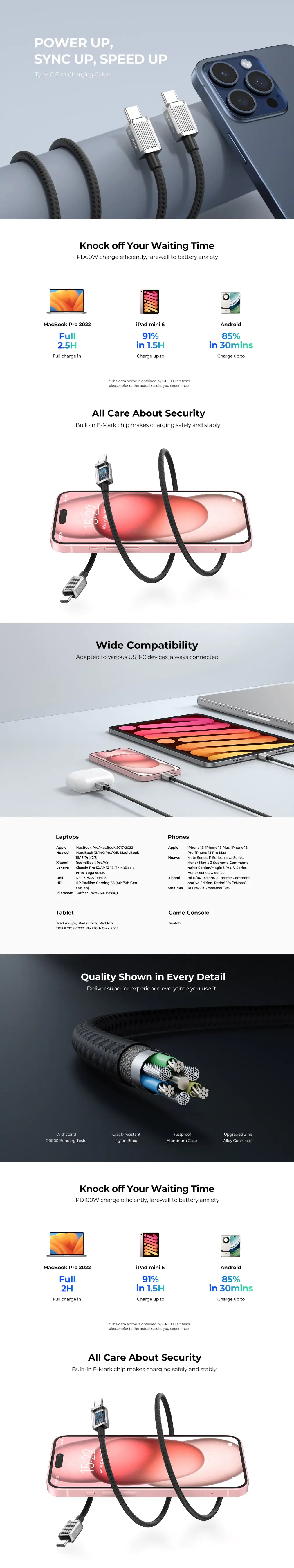 ORICO USB-C PD 60W 3A Fast Charge Cable