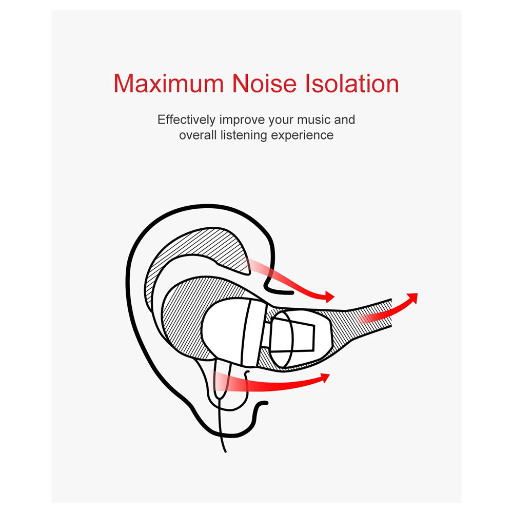 TRN Silicone Ear Tips - 3 Pairs L M S for In-Ear Earphones