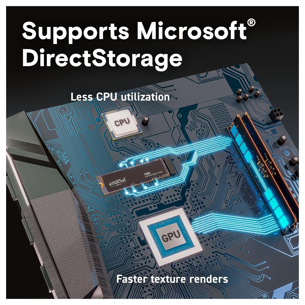 Crucial T500 Pro Gen4 NVMe SSD