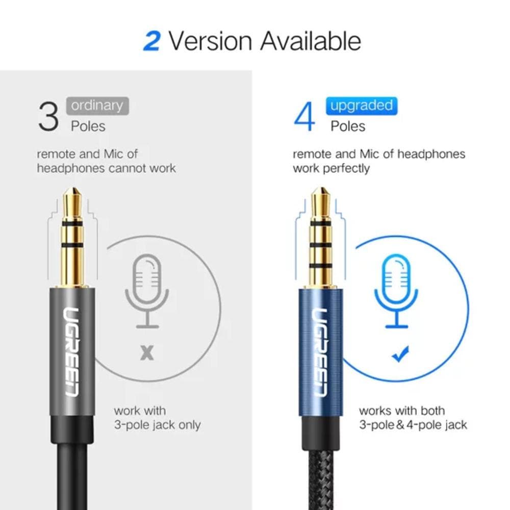 UGREEN AV118 - 3.5mm Male to Female Extension Cable with Mic Support