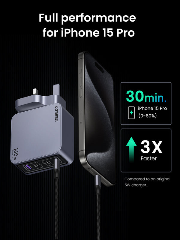 UGREEN Nexode PRO 160W GaN Fast Charger + 100W Cable - X763