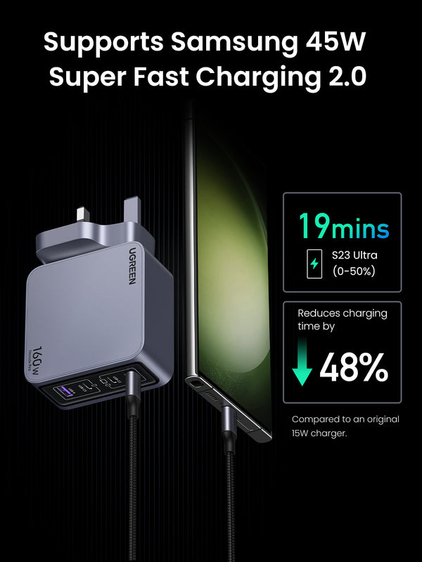 UGREEN Nexode PRO 160W GaN Fast Charger + 100W Cable - X763