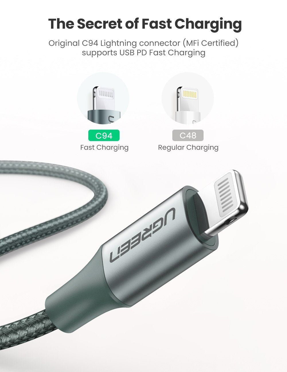 UGREEN USB-C to Lightning male to male 3A Fast-Charge Cable