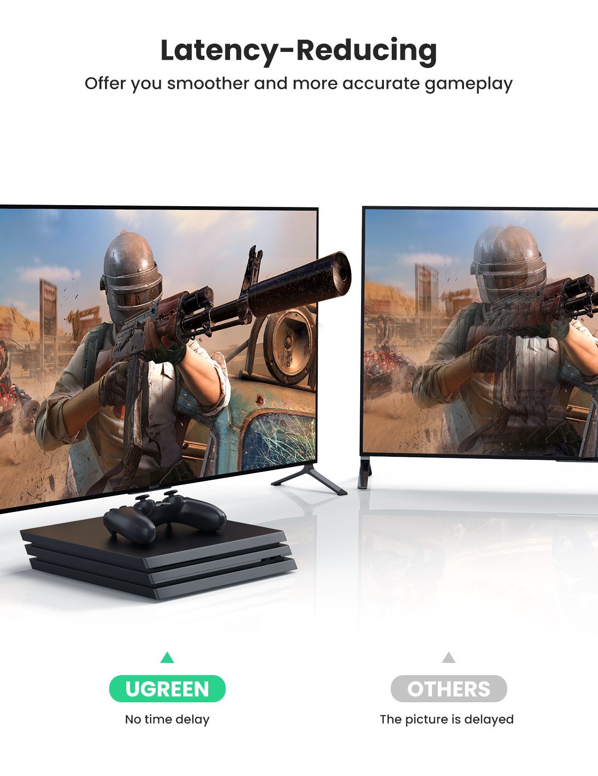 UGREEN 8K HDMI 2.1 Cable - HDMI male to male - HD135