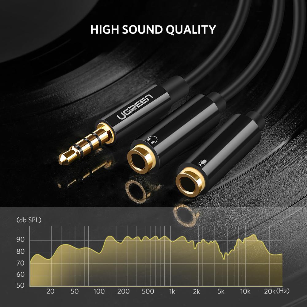 UGreen AV141 - 3.5mm male to 2female (Headphone + Mic) Headset Splitter Cable