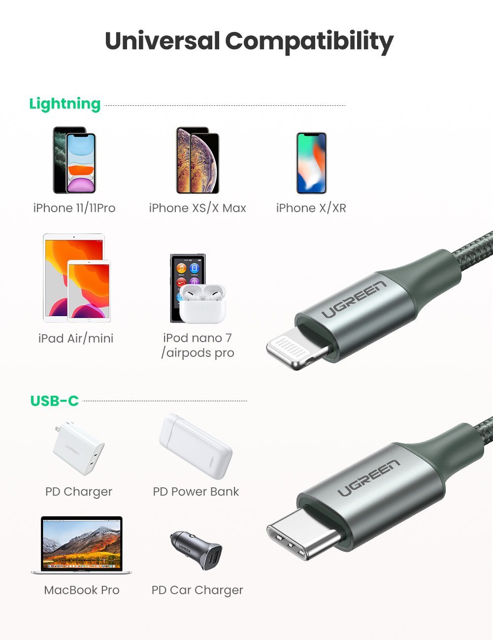 UGREEN USB-C to Lightning male to male 3A Fast-Charge Cable