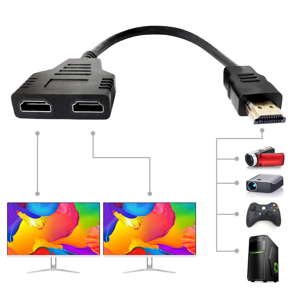 HDMI Splitter Cable - HDMI male to 2 female HDMI