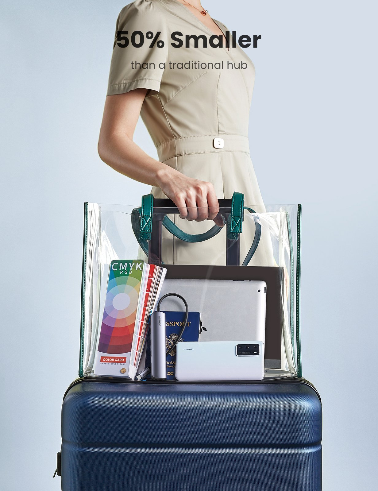 Ugreen 5-in-1 HDMI Ethernet USB-C Hub