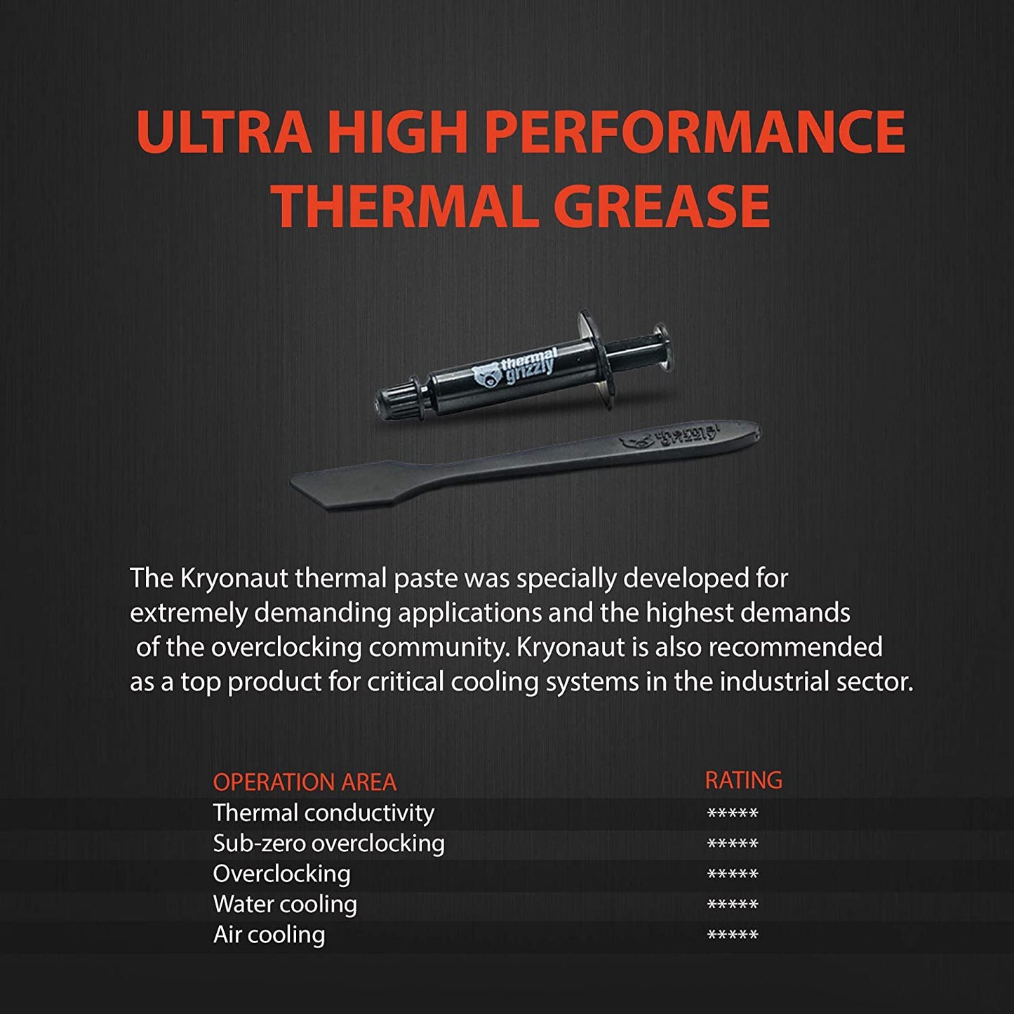 Thermal Grizzly Kryonaut - Thermal Compound Paste
