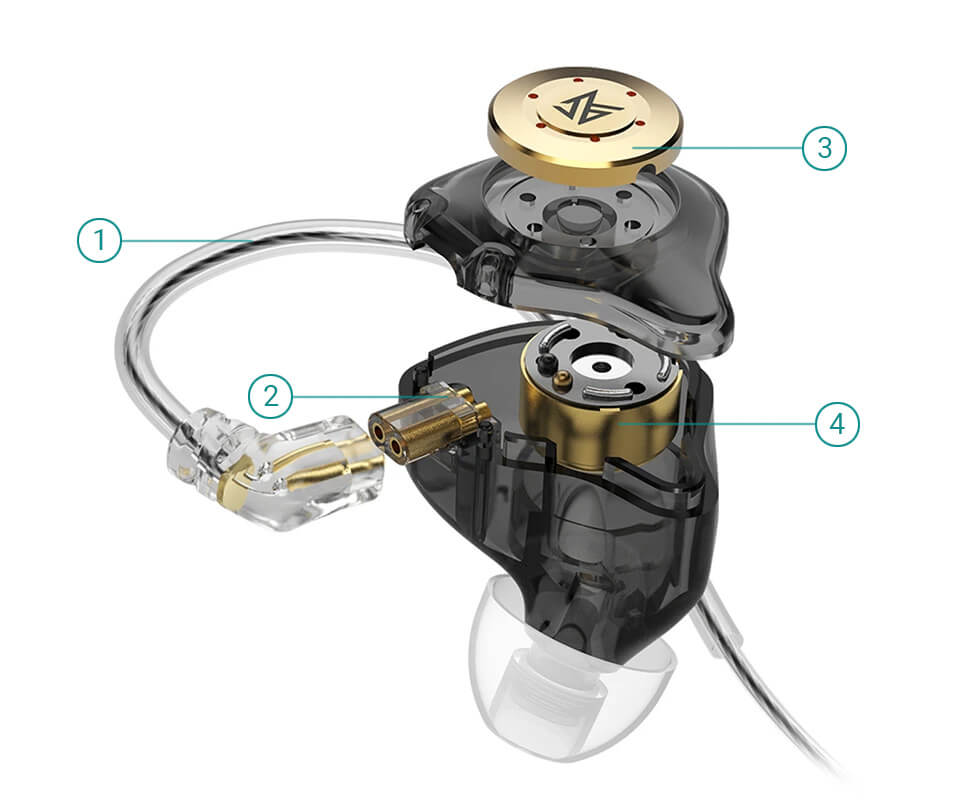 KZ EDX Pro - Single Dynamic Driver Earphones 1DD IEM