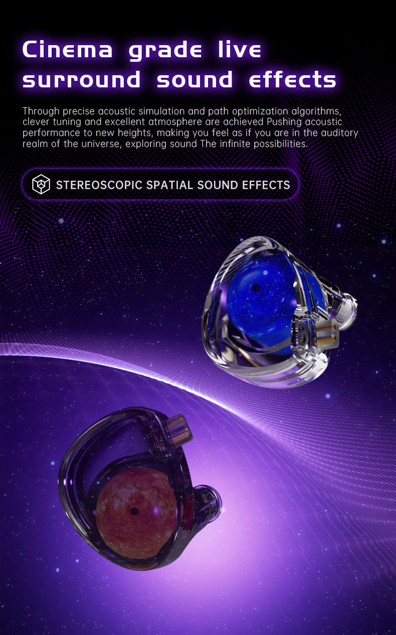 ND Planet - 12mm Single Dynamic Driver Earphones 1DD IEM