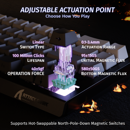 Attack Shark X68 HE - 60% Wired Magnetic Switch RGB Gaming Keyboard