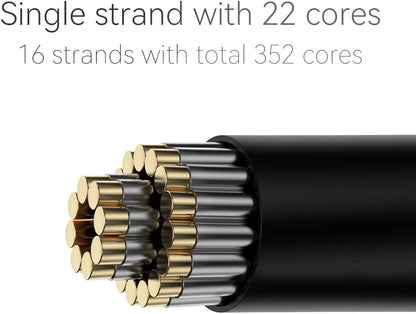 QKZ Q1 Max-  Earphone Upgrade Cable