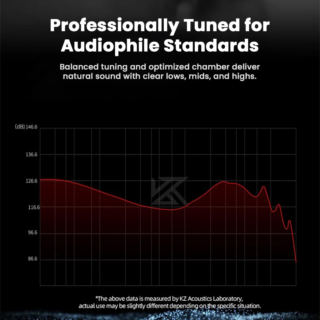 KZ EDX Pro 2 - Single Dynamic Driver Earphones 1DD IEM