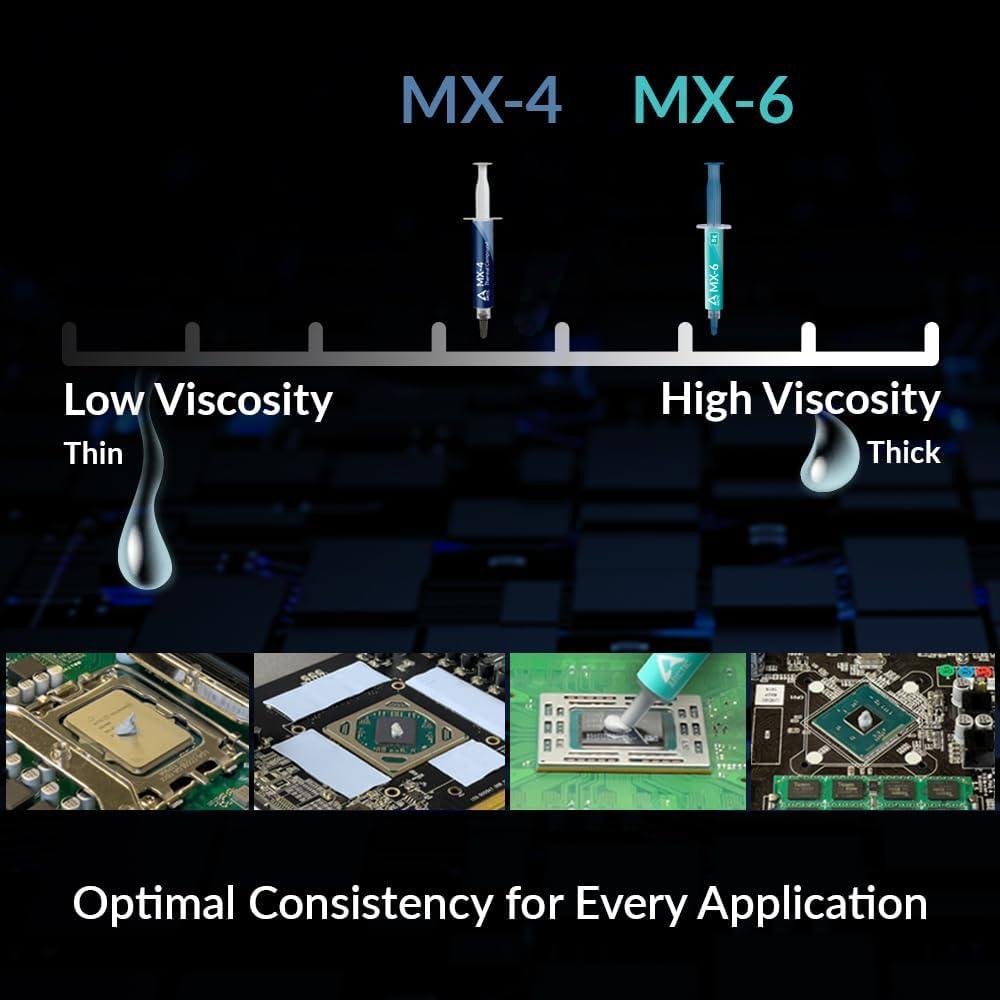 ARCTIC MX-6 - Thermal Compound Paste