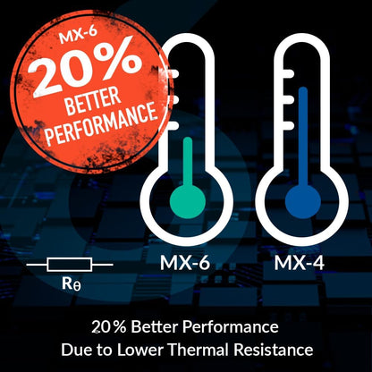 ARCTIC MX-6 - Thermal Compound Paste