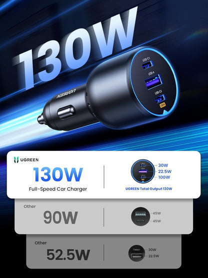 Ugreen 130W Fast Car Charger Adapter - EC705