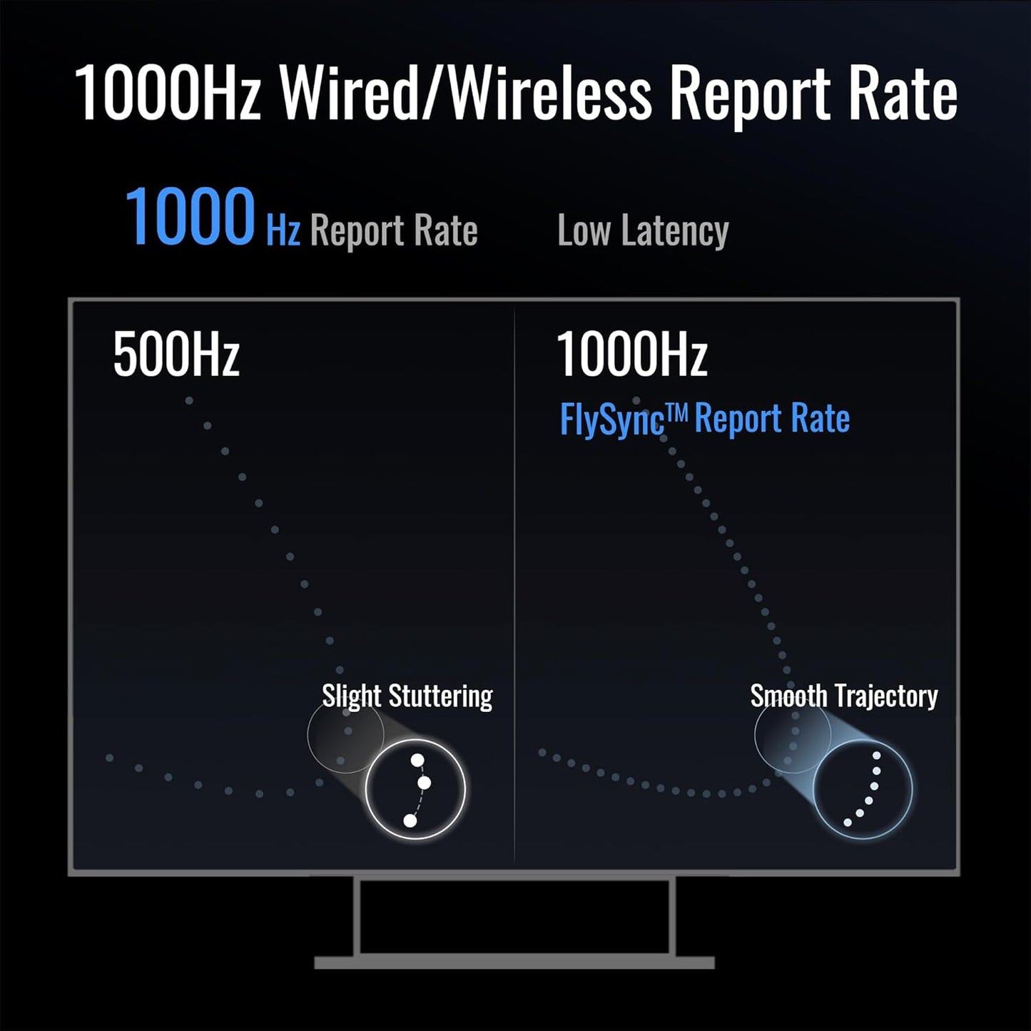 Flydigi Vader 4 Pro Wireless Hall Effect Joystick Controller - Windows Android Switch